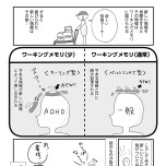 『もしかして、うちの夫はＡＤＨＤ？』（はちみつコミックエッセイ）より