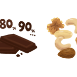 チョコとナッツのイラスト