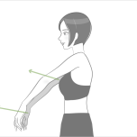 腕が連れていってくれる