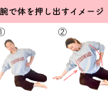 ハミ肉トレーニング