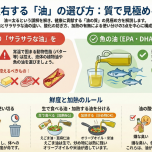 「油＝太るは間違い？」体にいい油・悪い油の決定的な違い｜管理栄養士が解説