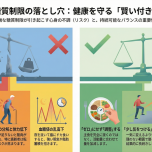 良かれと思ってやっていたのに…医師が教える「逆効果な食事制限」とは？よくある５つの事例