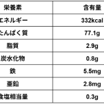 かつお節の成分表示