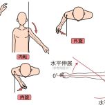 あ