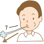 口すぼめ呼吸