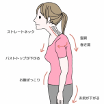 姿勢不良