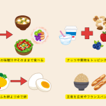 噛める工夫