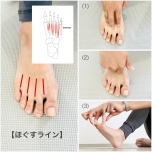 ほぐしケア