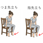 むくみ流しエクササイズ