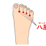 八風　イラスト
