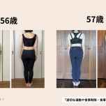 アルカリストダイエット受講者の変化