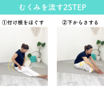 むくみを流す