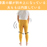 内股チェック