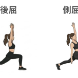 後屈と側屈