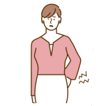 重だるい腰