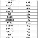 栄養素
