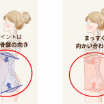 姿勢