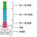 あ