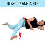 股関節エクササイズ