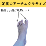 足裏アーチエクササイズ