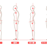 イラストAC 姿勢