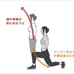 片脚を出すときのイメージ 後ろに引く場合