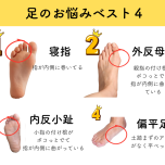 足の悩み