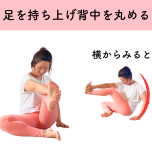 ぽっこりお腹エクササイズ