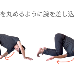屈曲回旋