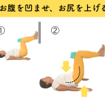 骨盤底筋トレーニング