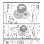 『家族から放置されて発達障害に気づかないまま大人になりました』(KADOKAWA)より
