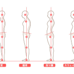 姿勢