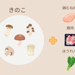 きのこ