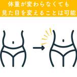 お腹痩せ