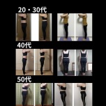 アルカリストダイエット受講者の変化