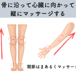 オイルマッサージ方法
