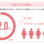 ウェルエイジング