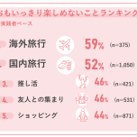 尿もれ