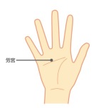 ツボ手